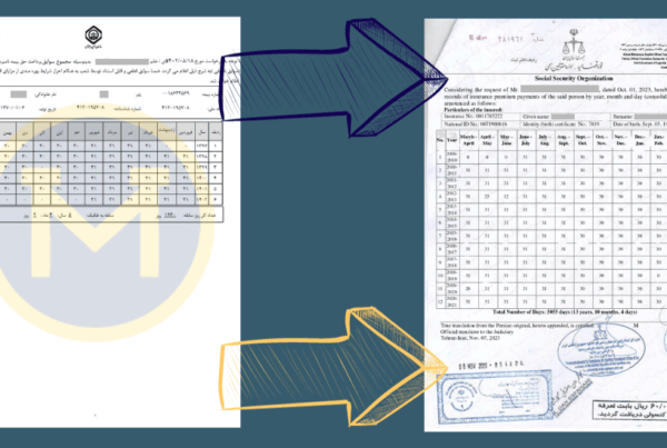 ترجمه سابقه بیمه تامین اجتماعی