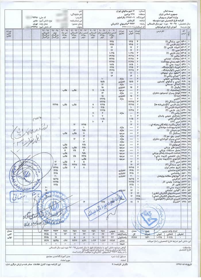 ترجمه ریز نمرات دیپلم