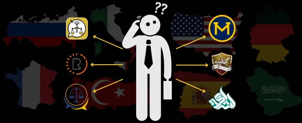 بهترین دارالترجمه تهران