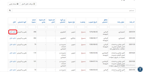 ترجمه سیلابس درسی