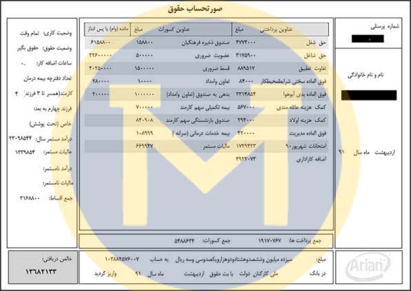 ترجمه فیش حقوقی