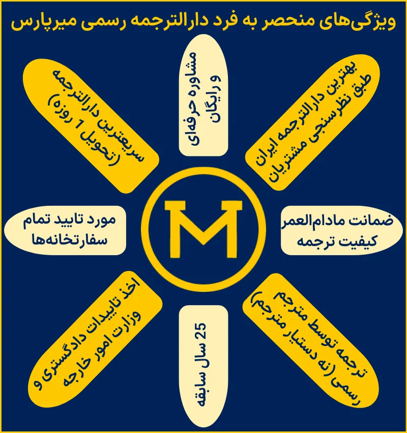 مزایای دارالترجمه رسمی میرپارس
